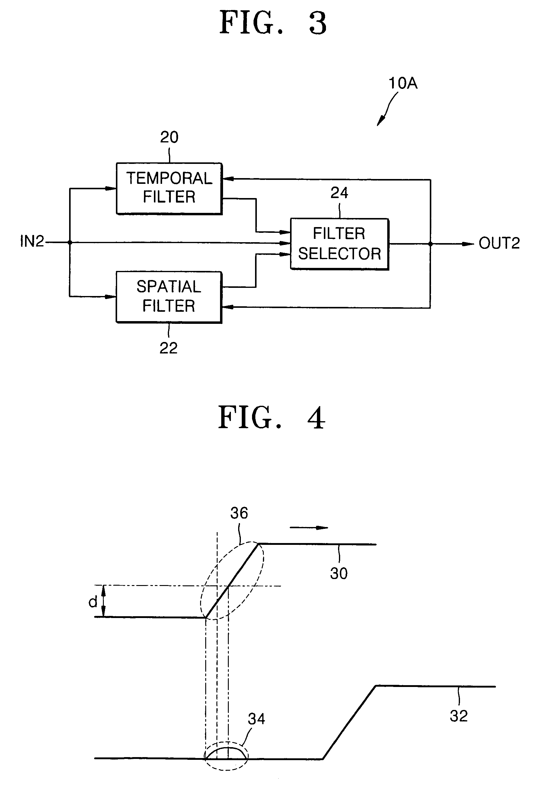 Apparatus and method for filtering digital image signal