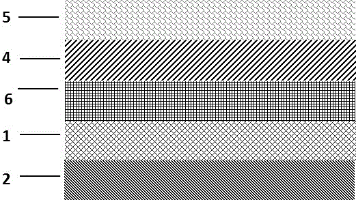 Structure for improving water/oxygen barrier performance of flexible substrate and preparation method of structure