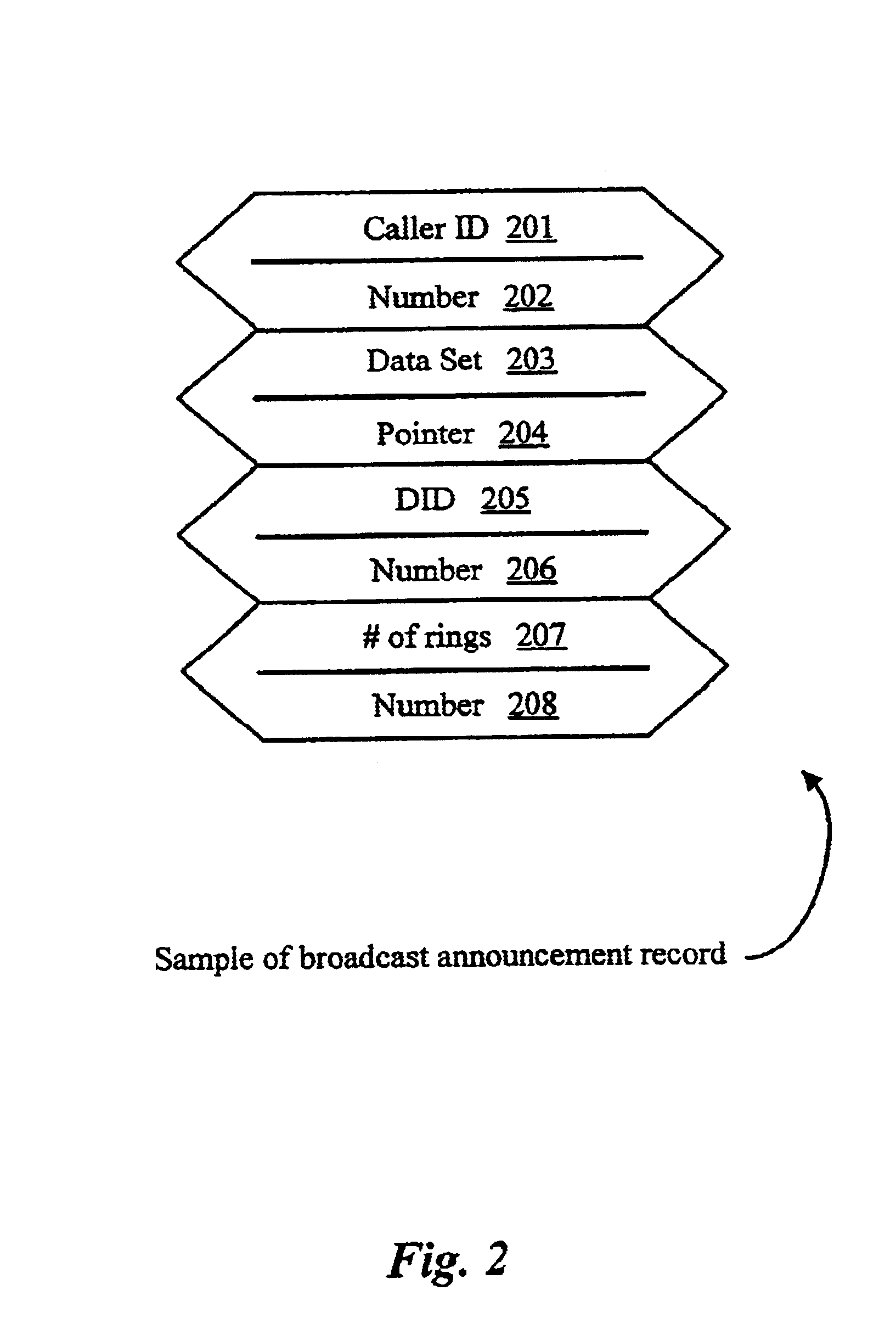 Call and data correspondence in a call-in center employing virtual restructuring for computer telephony integrated functionality