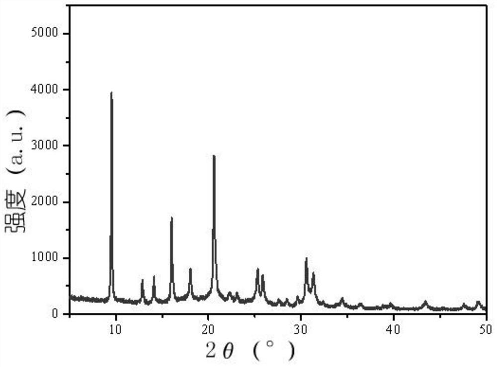 A kind of preparation method of nano sapo-34 molecular sieve