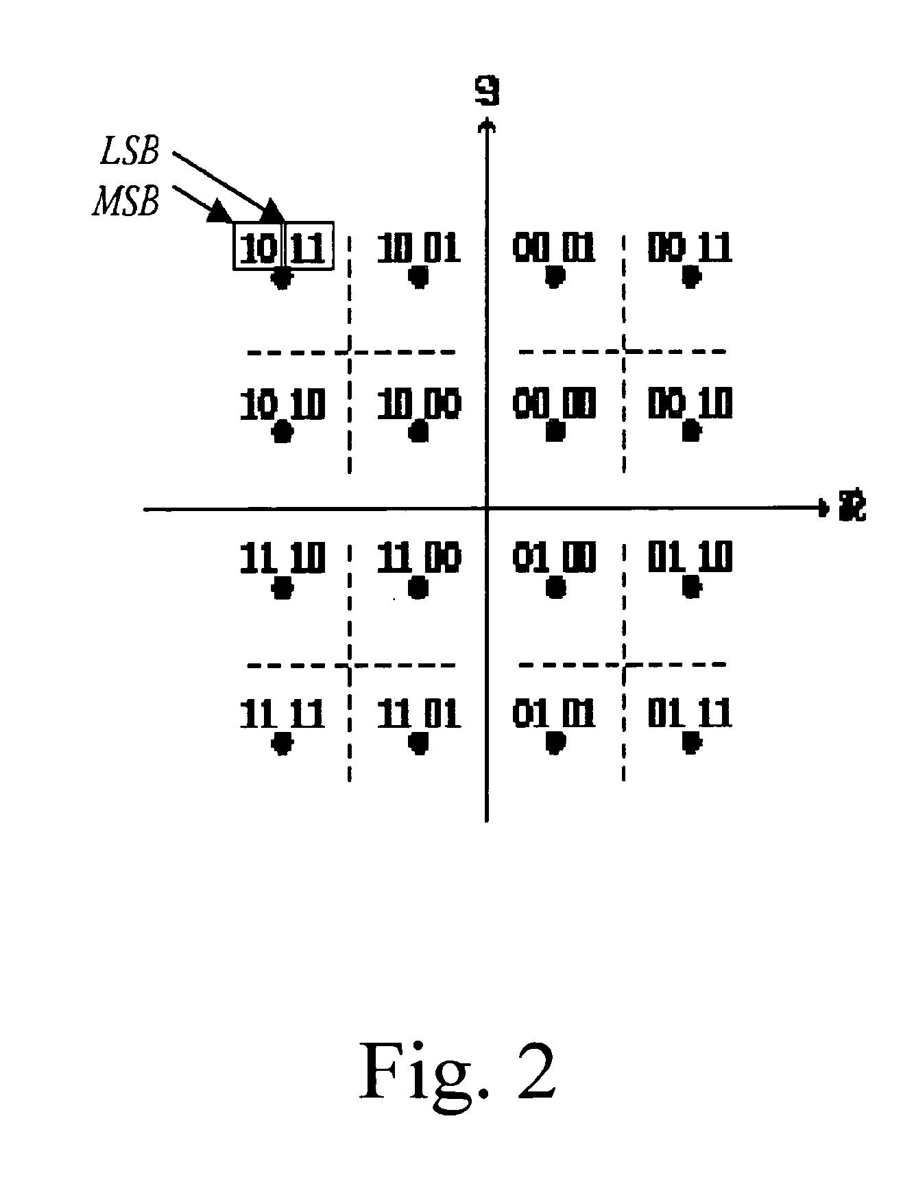Process for Performing Log-Likelihood-Ratio Clipping in a Soft-Decision Near-ML Detector, and Detector for Doing the Same
