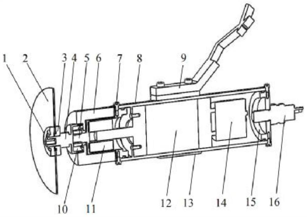 Multifunctional rotary operation tool applied to deep sea ROV