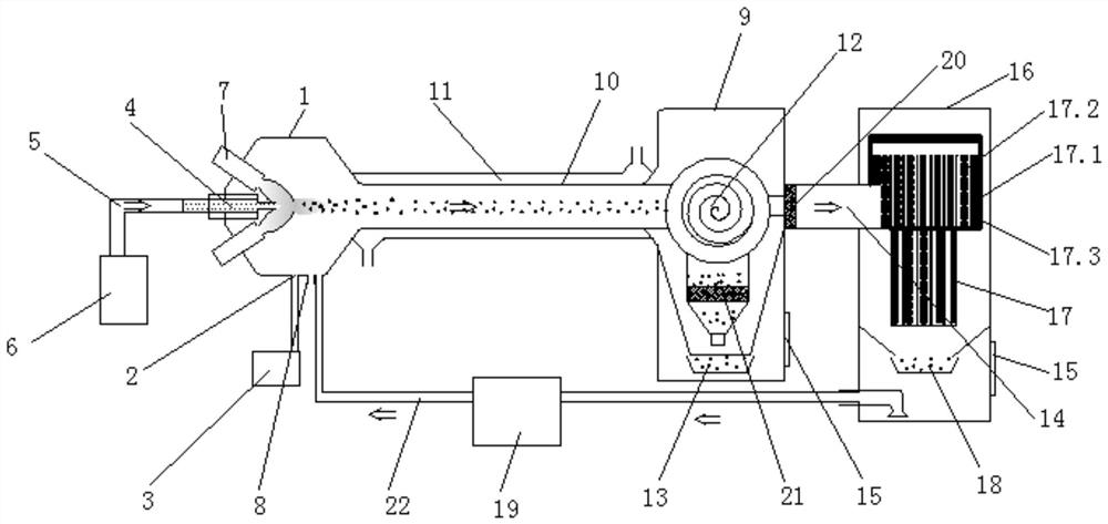 Plasma remelting system and process for thermal spraying of superfine powder