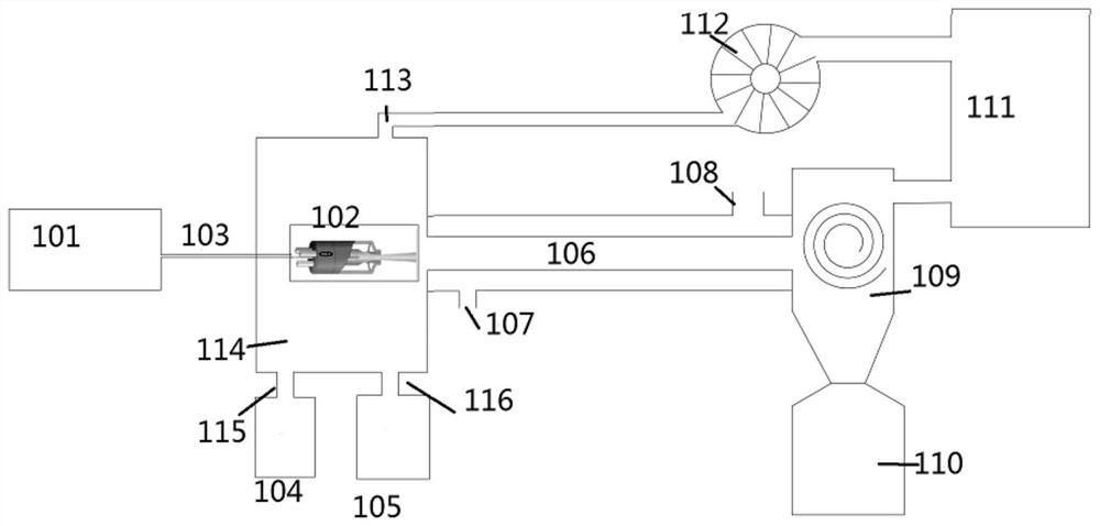 Plasma remelting system and process for thermal spraying of superfine powder
