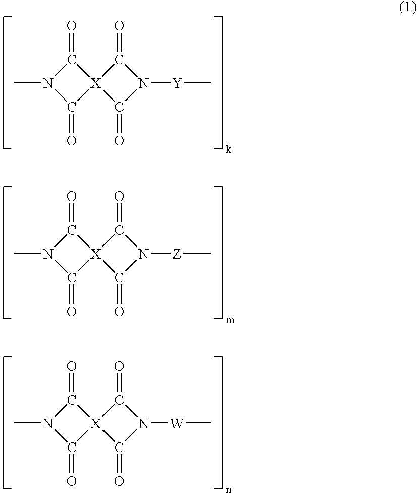 Polyimide resin soluble in aqueous alkaline solution, composition comprising the resin and cured coating prepared from the composition