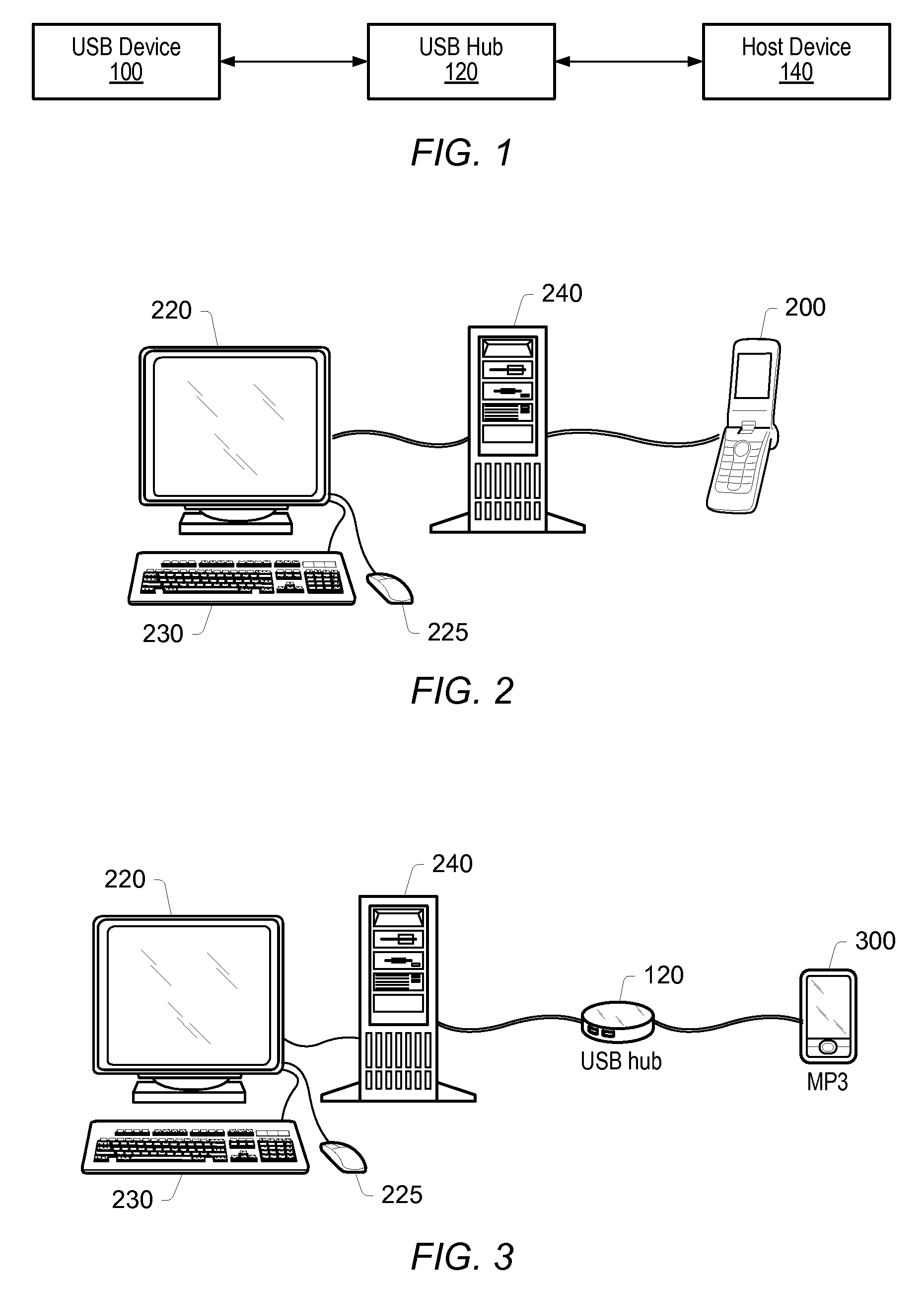 System and method for enumerating a USB device using low power