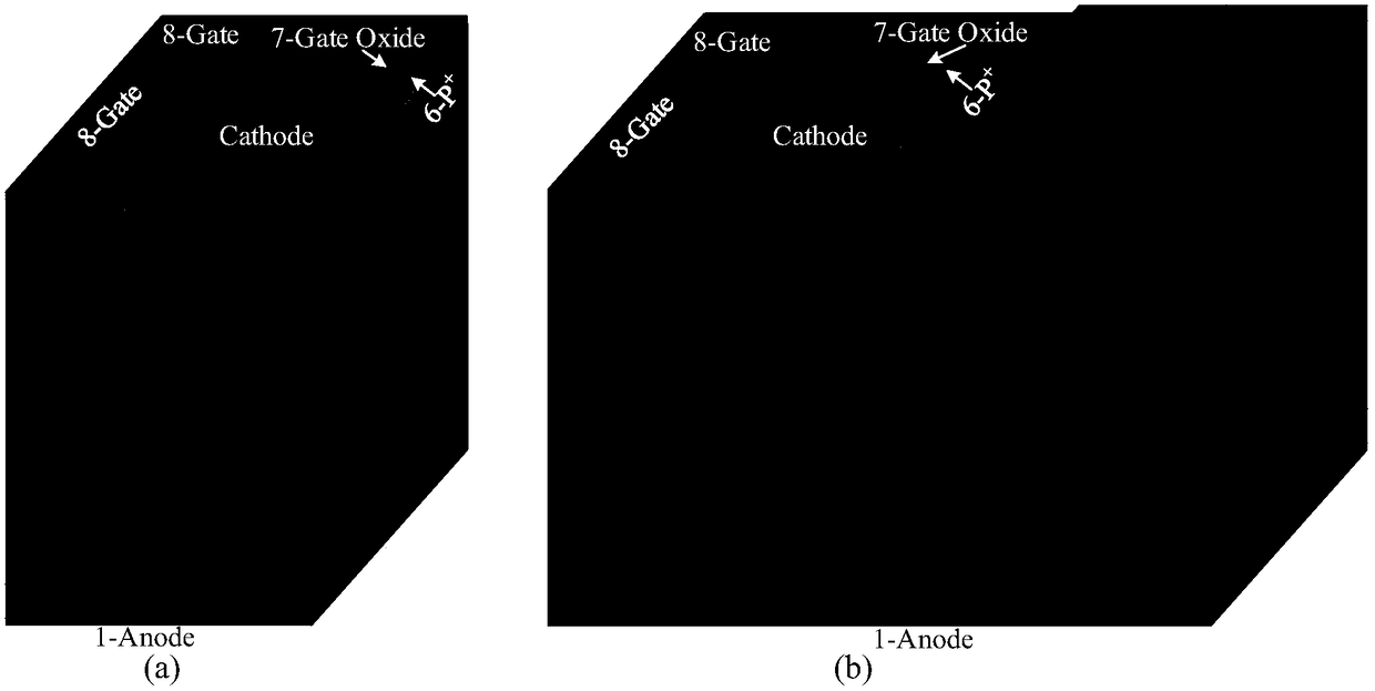 Design method for cathode short MOS-controlled thyristor layout