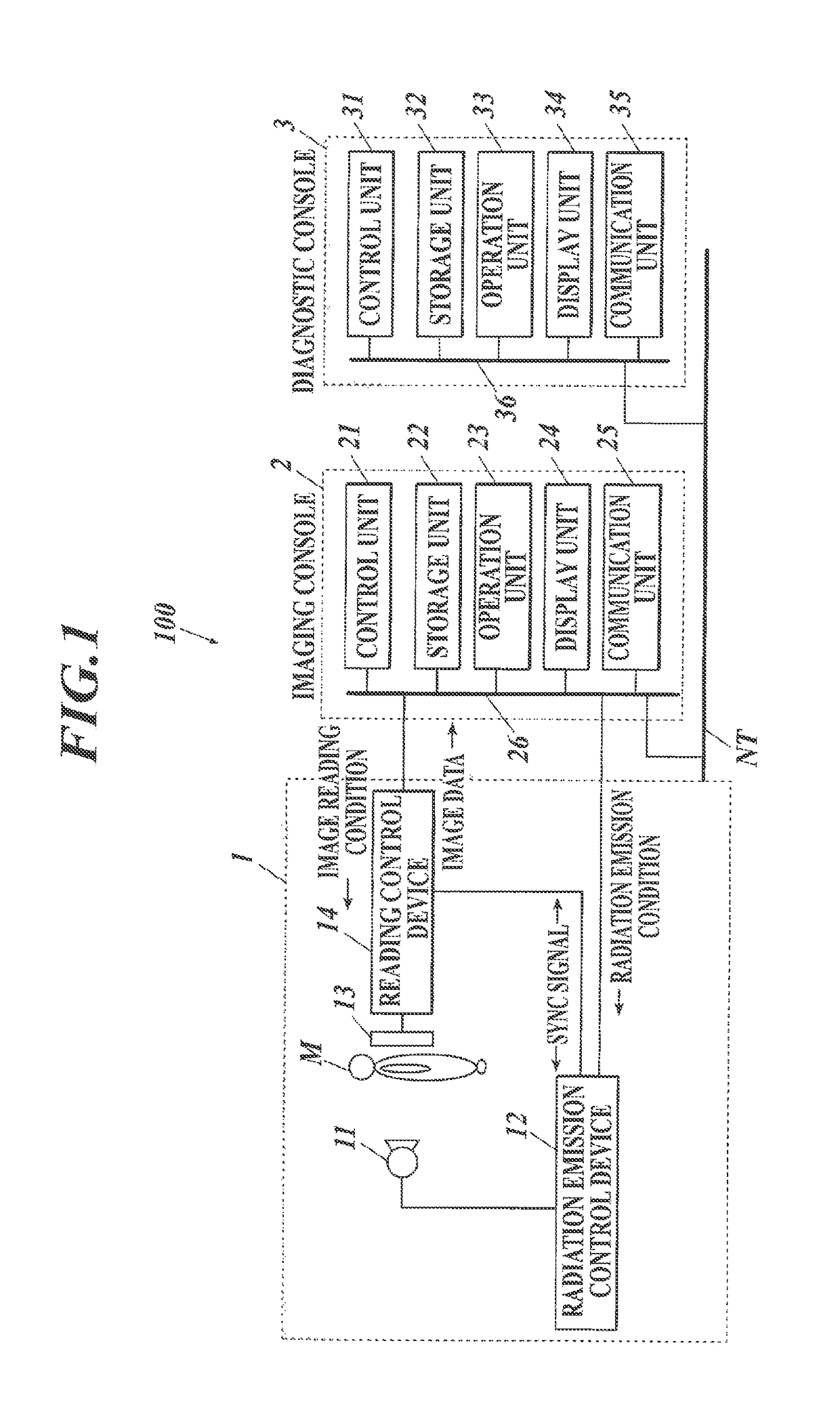 Dynamic analysis system and analysis device