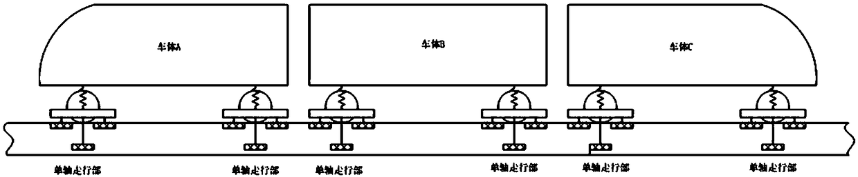 Coupling bogie system of straddling type monorail train double-connecting-rod coupling