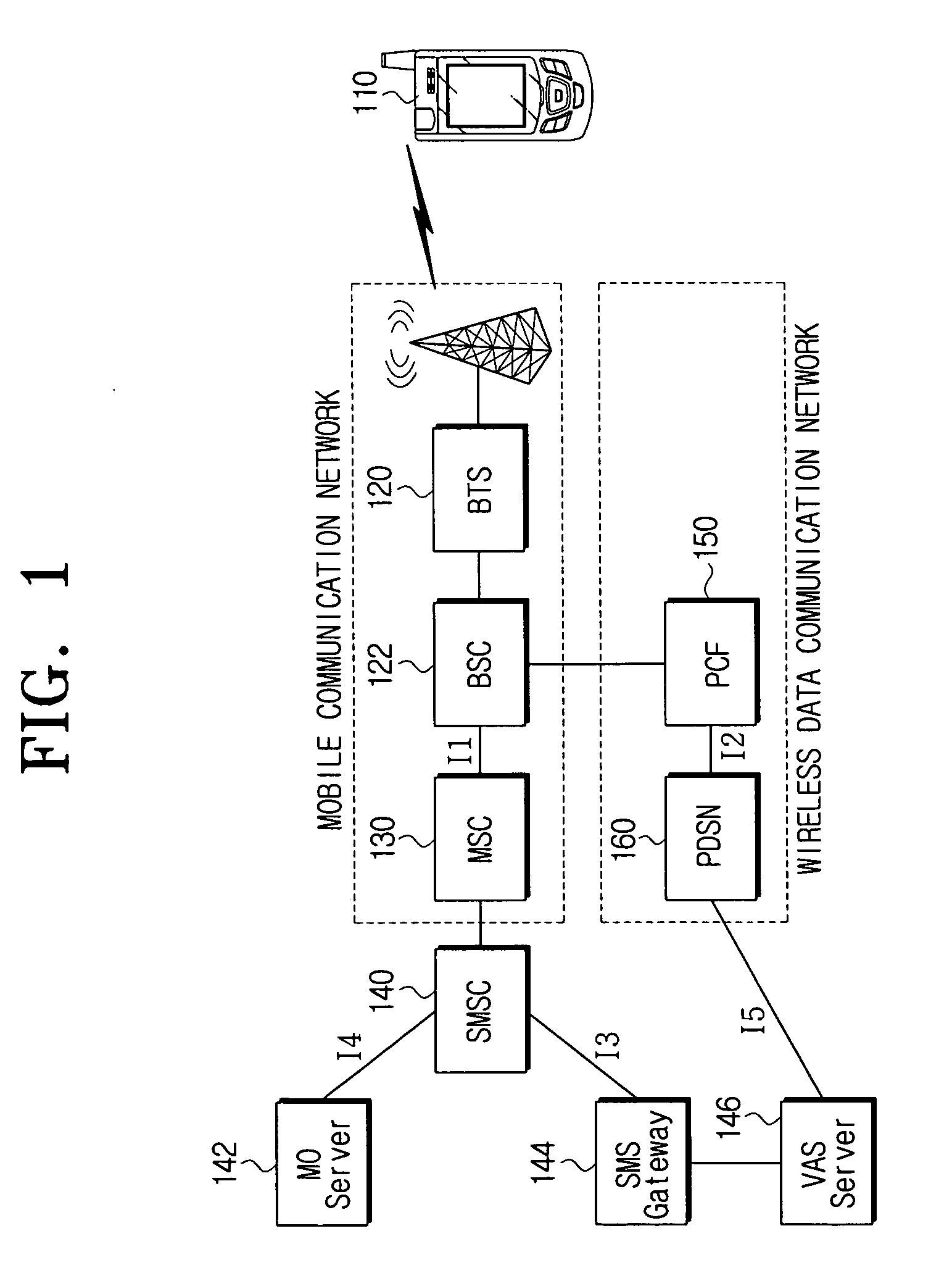 Short message processing method and apparatus