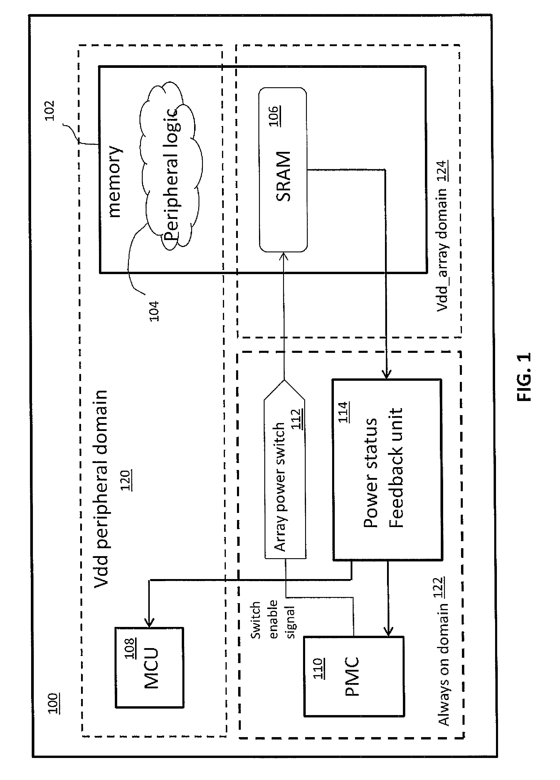 Performance based power management of a memory and a data storage system using the memory