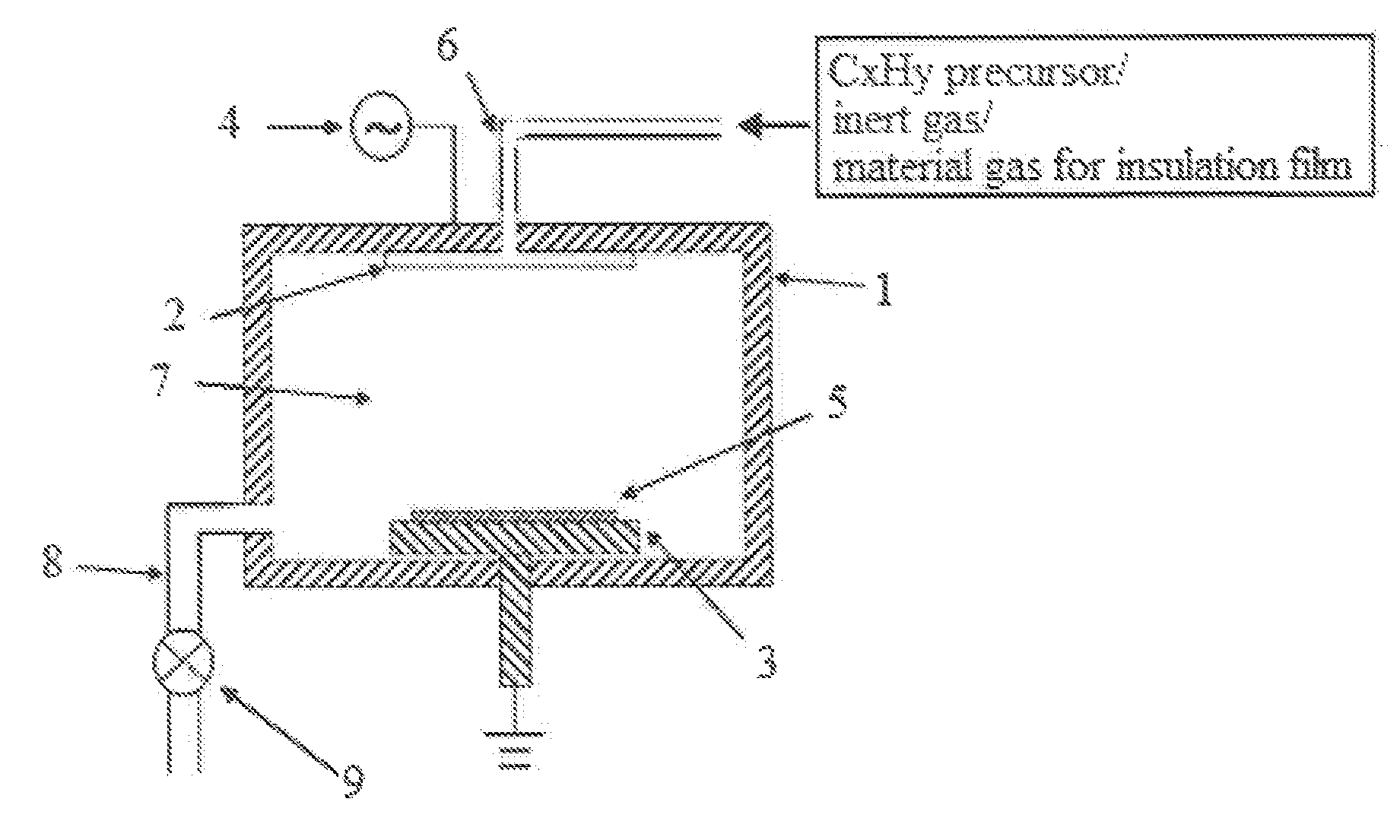 Method For Filling Recesses Using Pre-Treatment With Hydrocarbon-Containing Gas