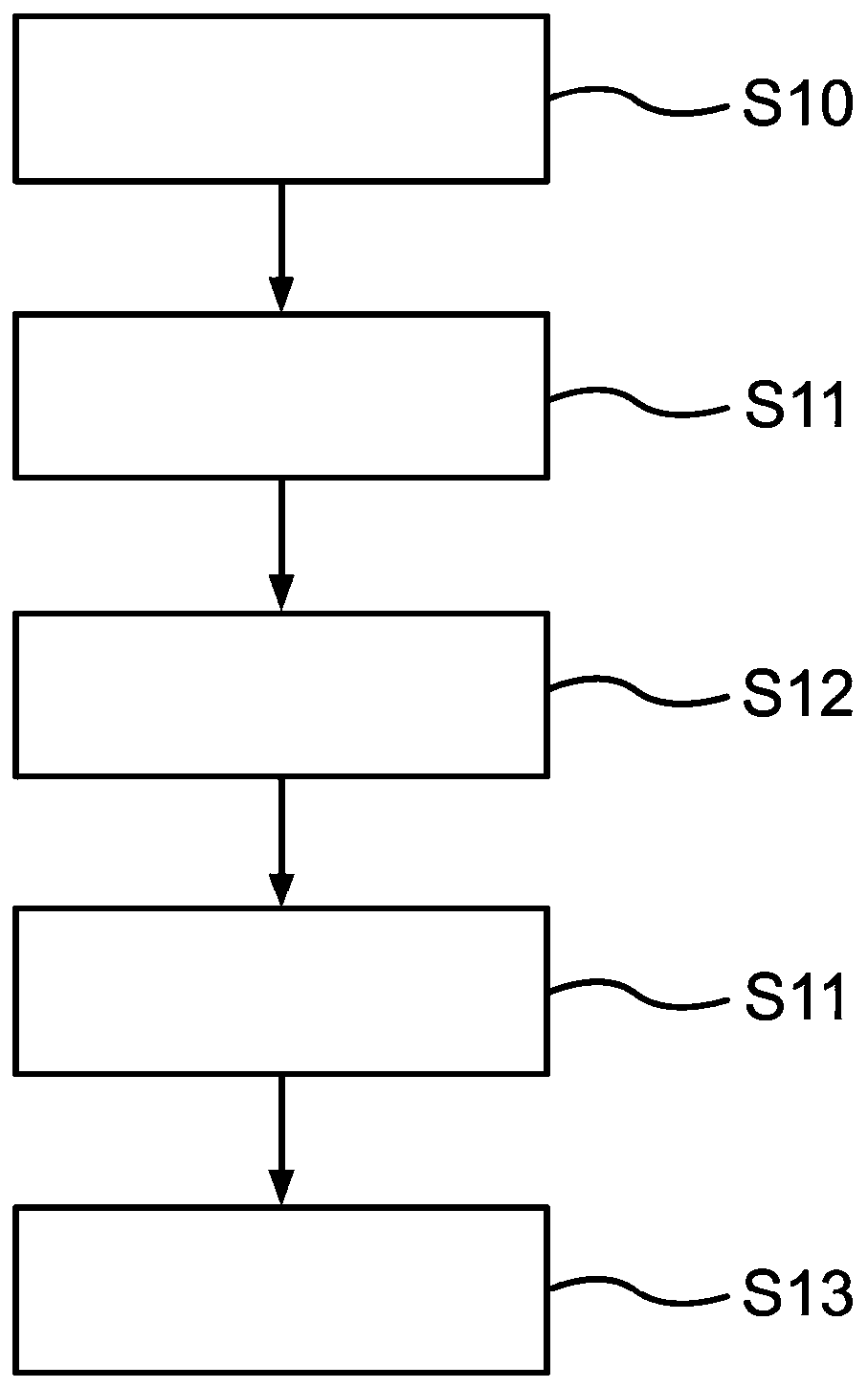 Access control system and method for controlling access of person to building area