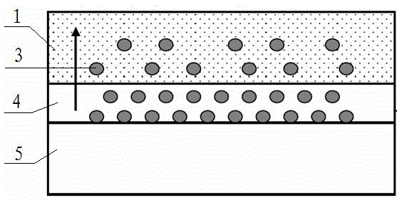 Preparation method of doped gallium oxide film and doped gallium oxide film