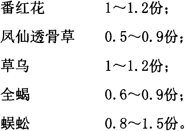 Chinese herb liniment capable of rapidly eliminating pain