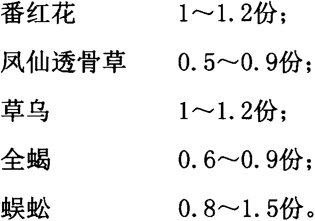 Chinese herb liniment capable of rapidly eliminating pain