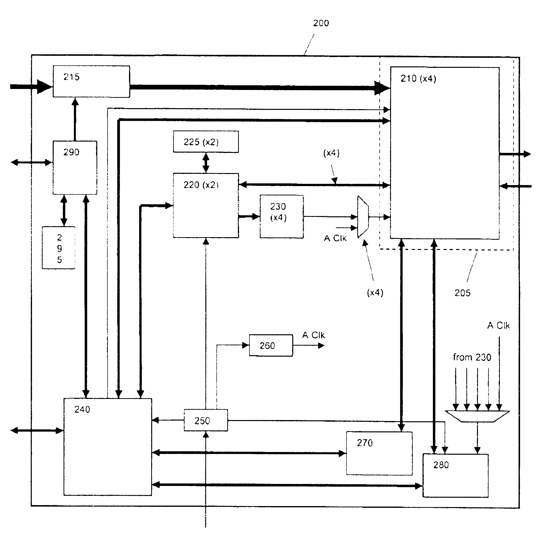 Test instrument with multiple analog modules