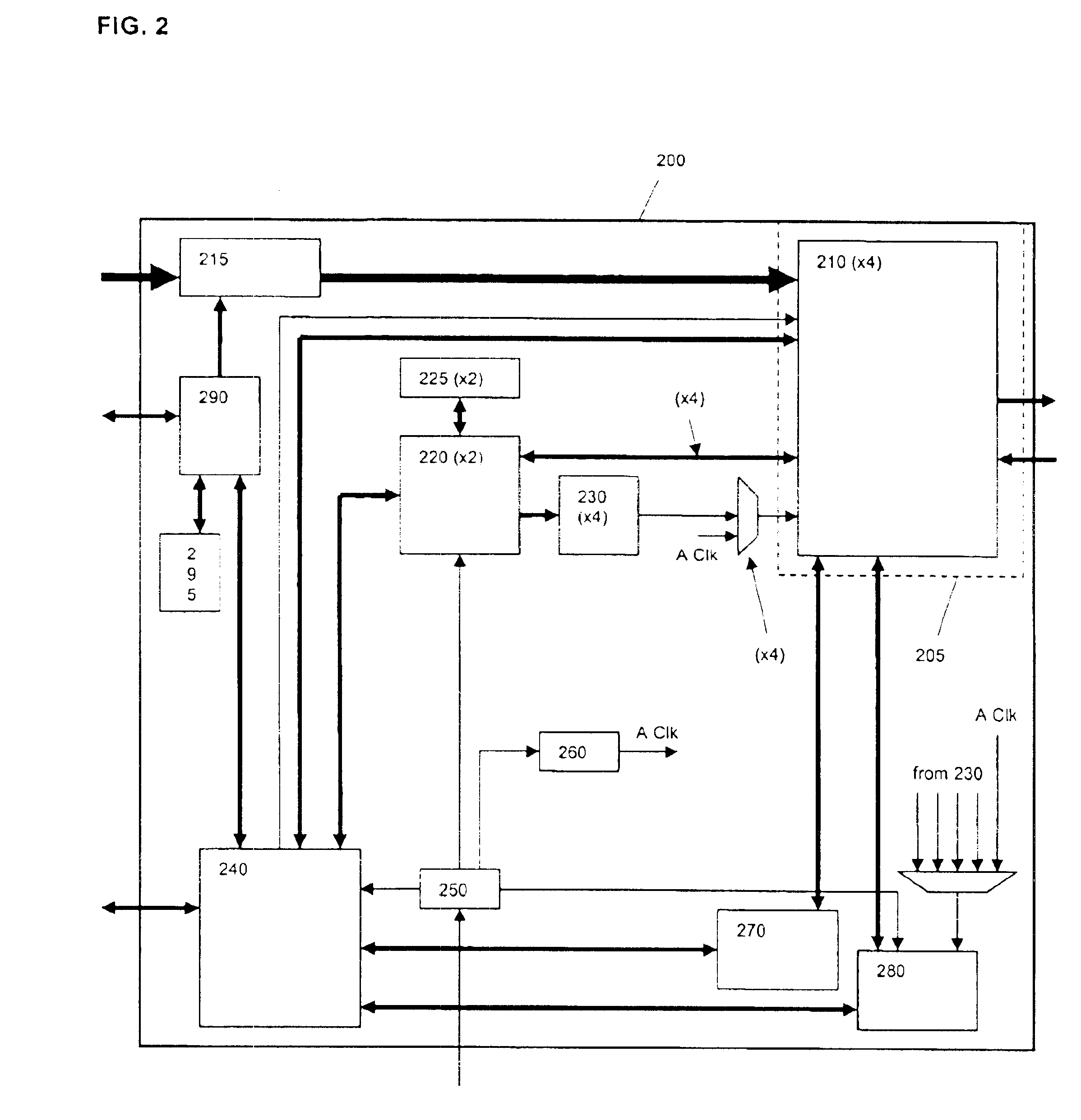 Test instrument with multiple analog modules