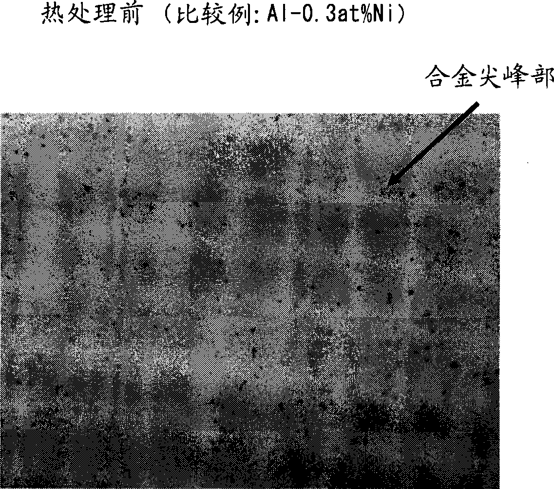 Al alloy film, electron device and active matrix substrate for photoelectricity display device