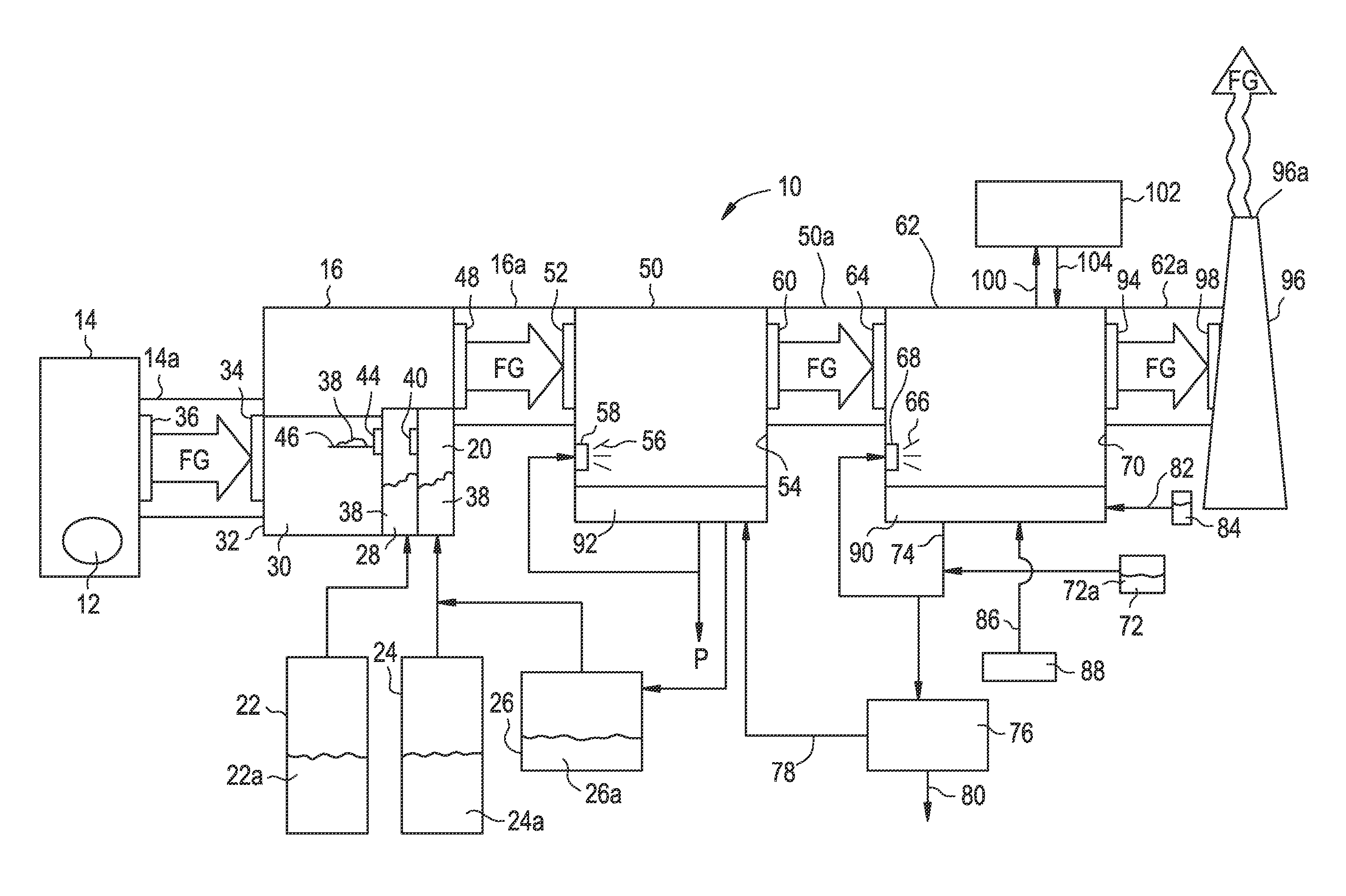 Oxidation system and method for cleaning waste combustion flue gas