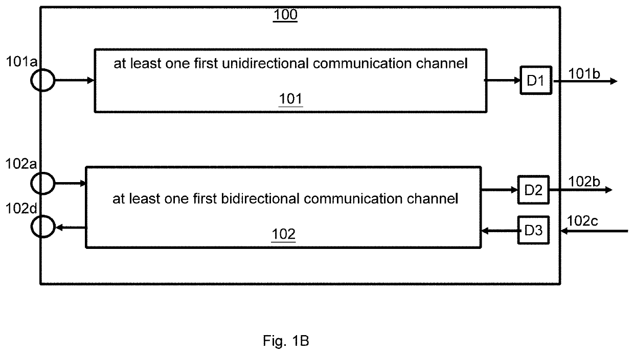 Asymmetric Optical Communication Architecture