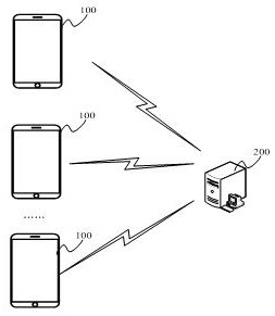 Noise reduction method and device, electronic equipment, storage medium