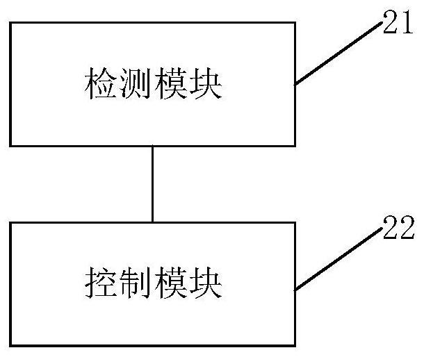 Control method and control device for air-conditioning dehumidification as well as air conditioner