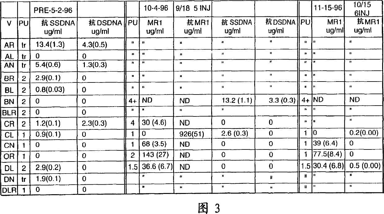 Treatment of lupus nephritis with anti-CD40L compounds