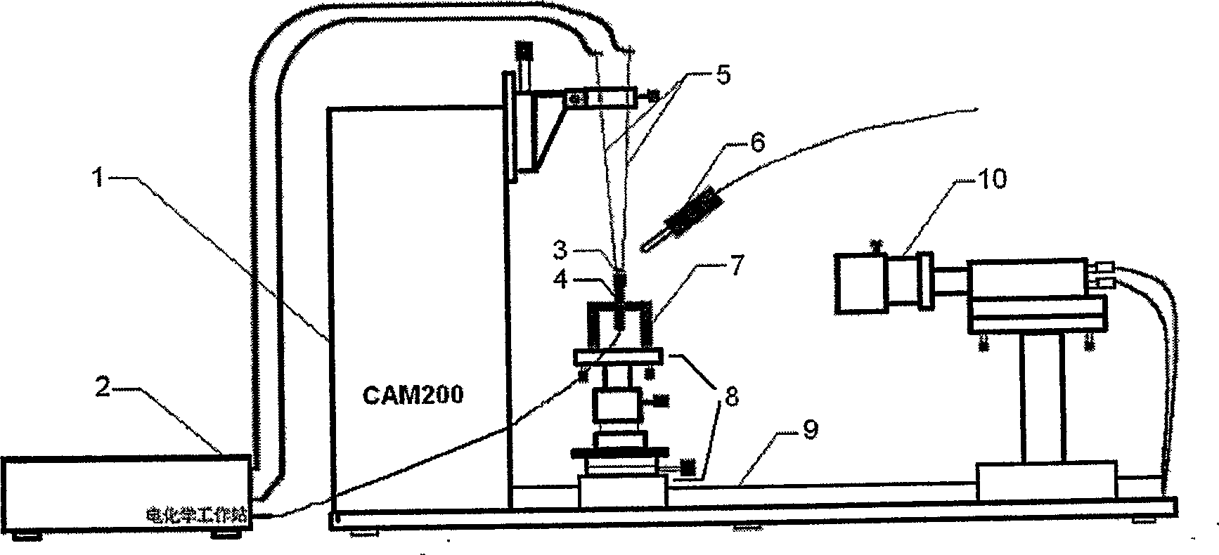 Field electrochemical contact angle measurment method based on micronano interface