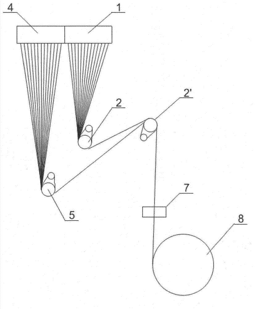 One-step preparation method and device of fully drawn yarn (FDY) or FDY differential shrinkage combined filament yarn