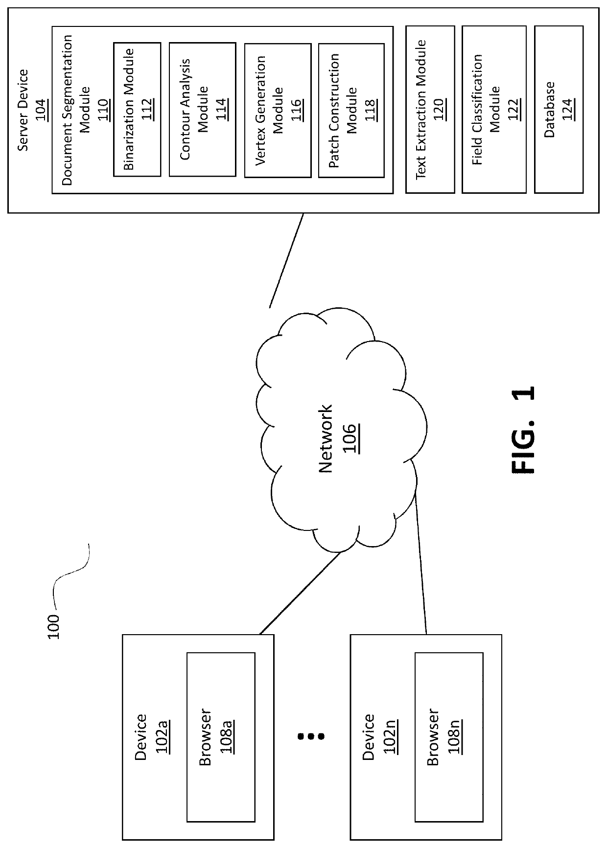 System and method of performing patch-based document segmentation for information extraction