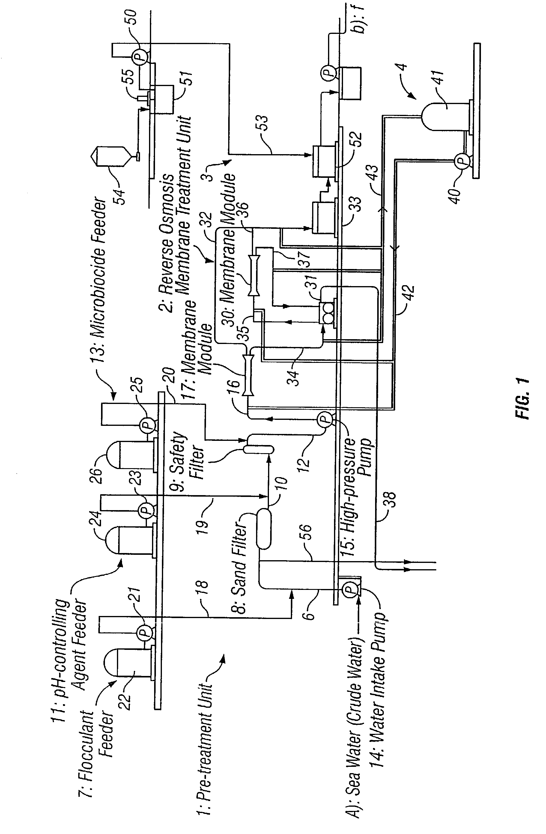 Method of bacteriostasis or disinfection for permselective membrane