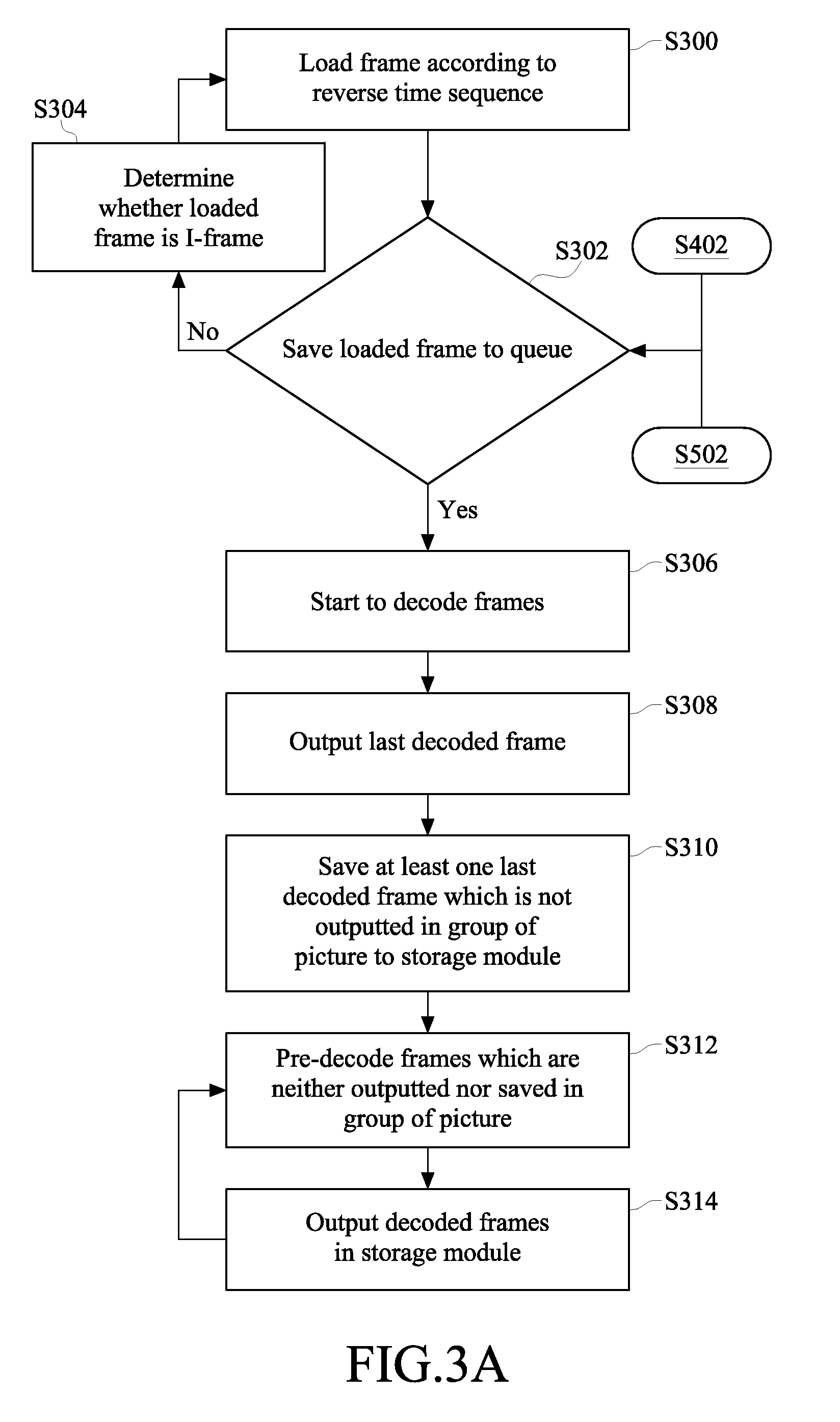 Method for reverse video playback and computer-readable medium