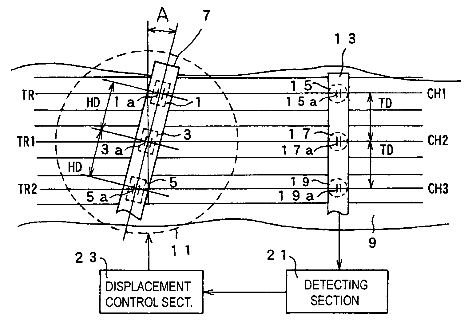 Multi-channel head position controlling apparatus and method of controlling position of multi-channel head