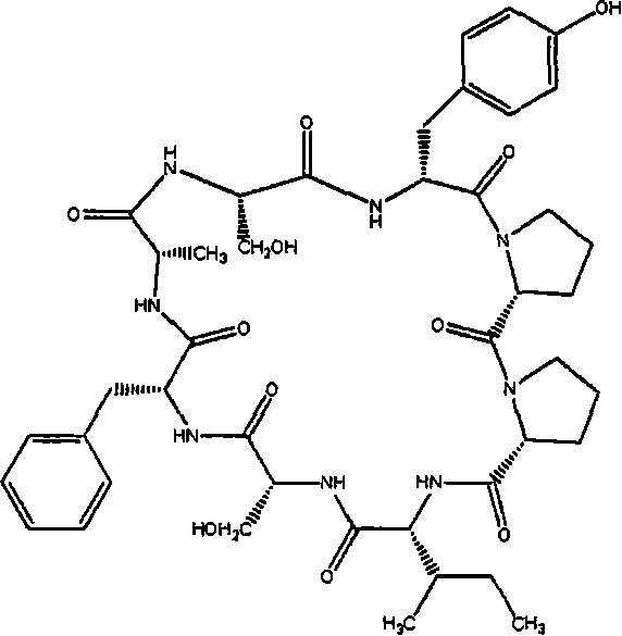 Cyclopeptide, preparation method and uses thereof