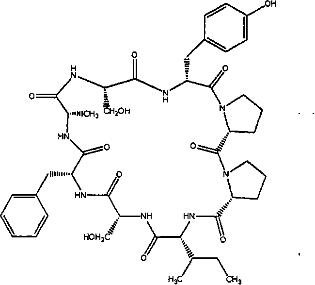 Cyclopeptide, preparation method and uses thereof