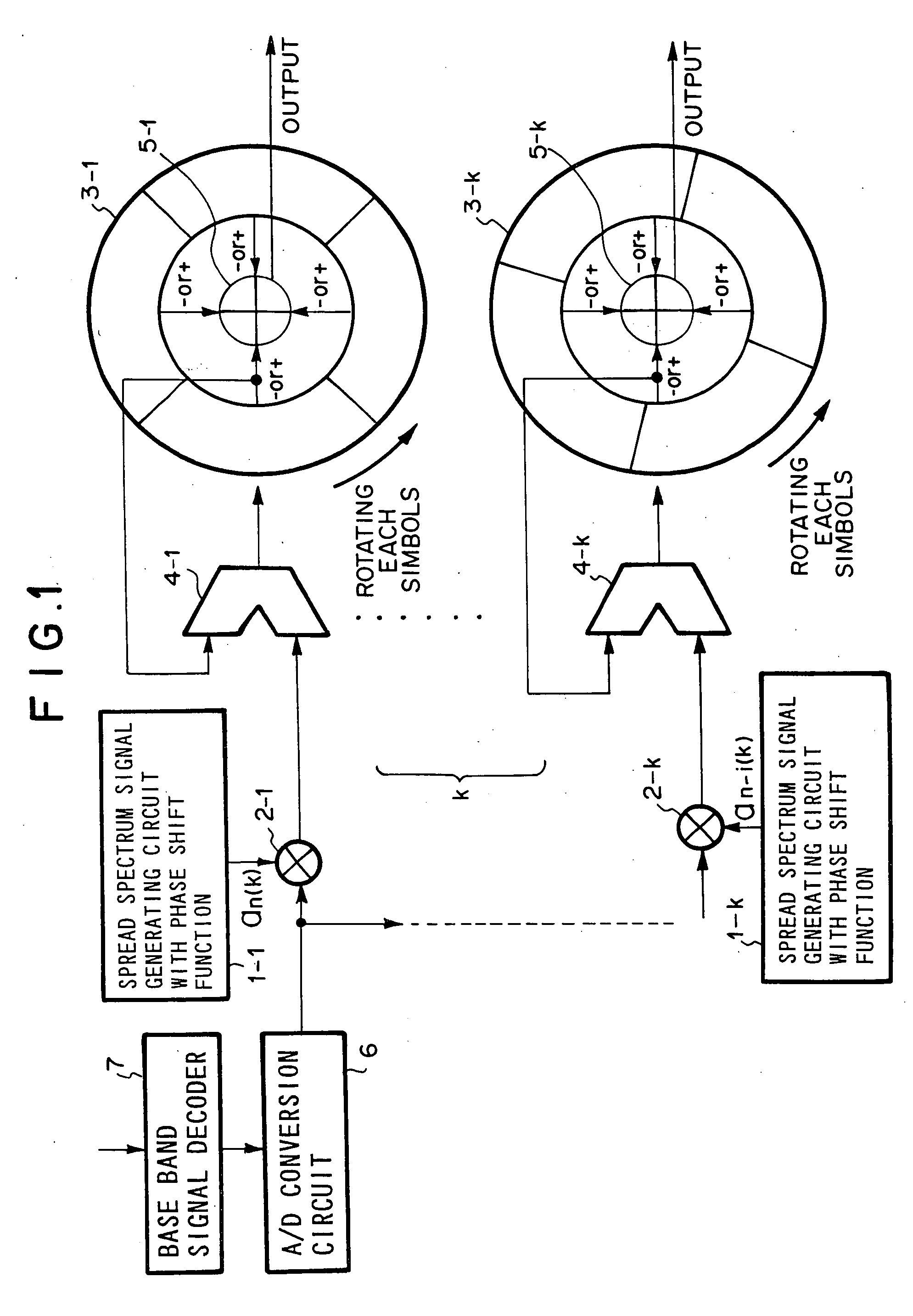 High-speed cell search system for CDMA