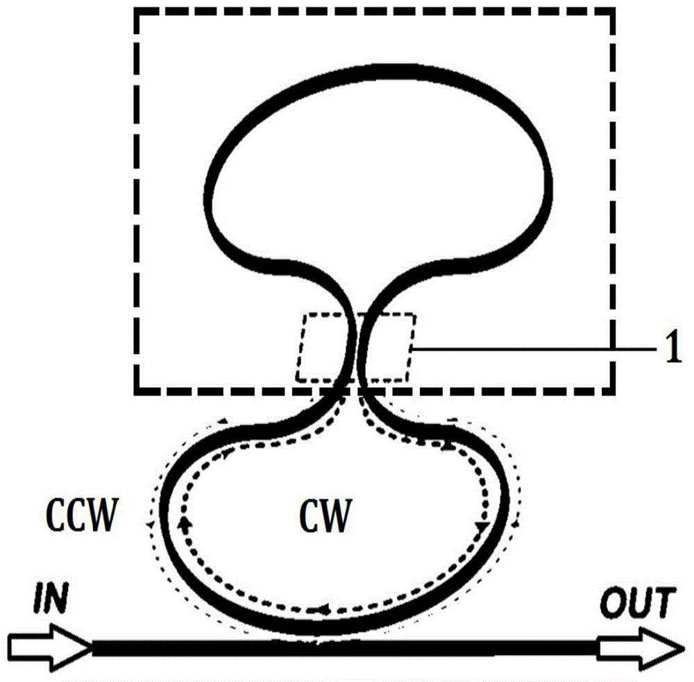 Silicon-based annular resonant cavity structure for solving second order differential equation