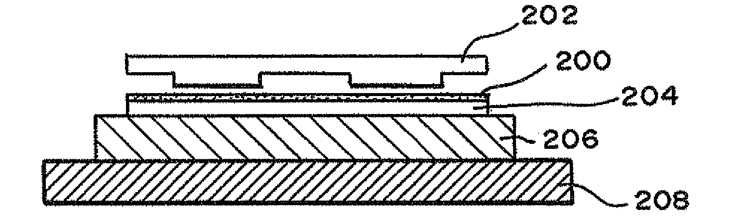 Cyclic loading system and methods for forming nanostructures
