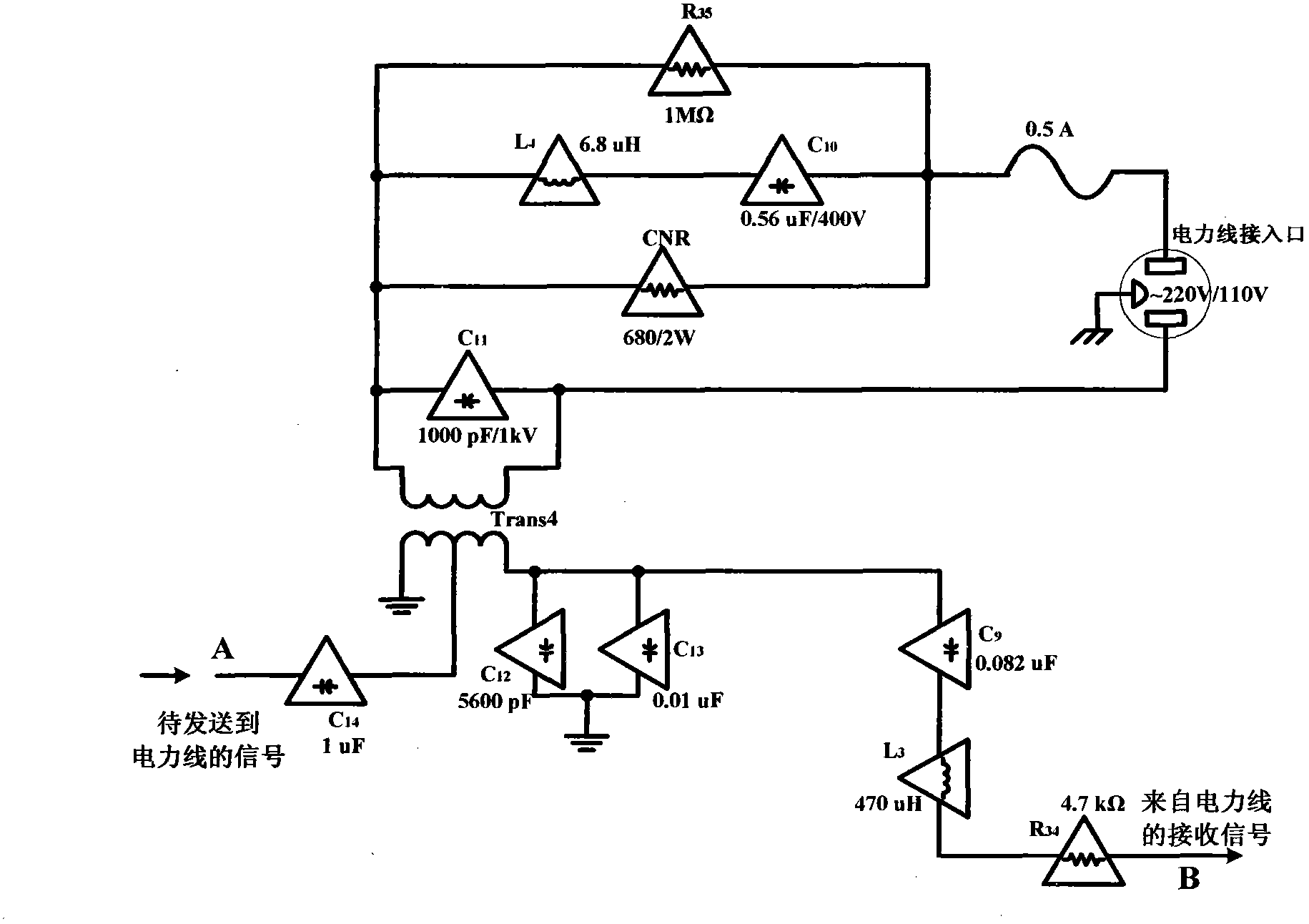 Power-line communication interference devices