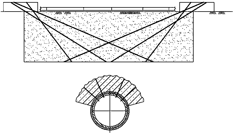 Construction method of shield passing through railway yard