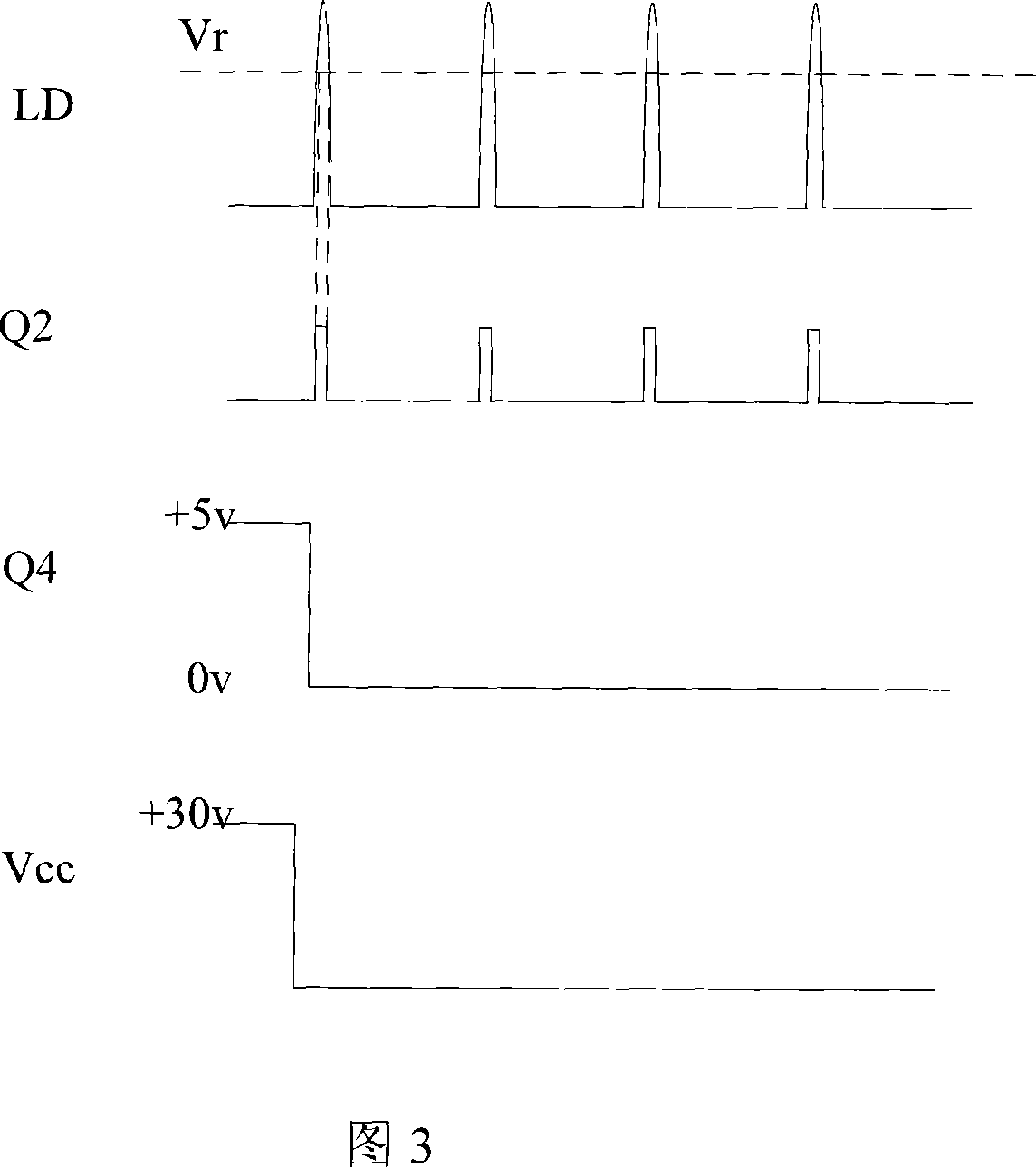 Continuously adjustable nanosecond-impulse semiconductor laser driving power supply