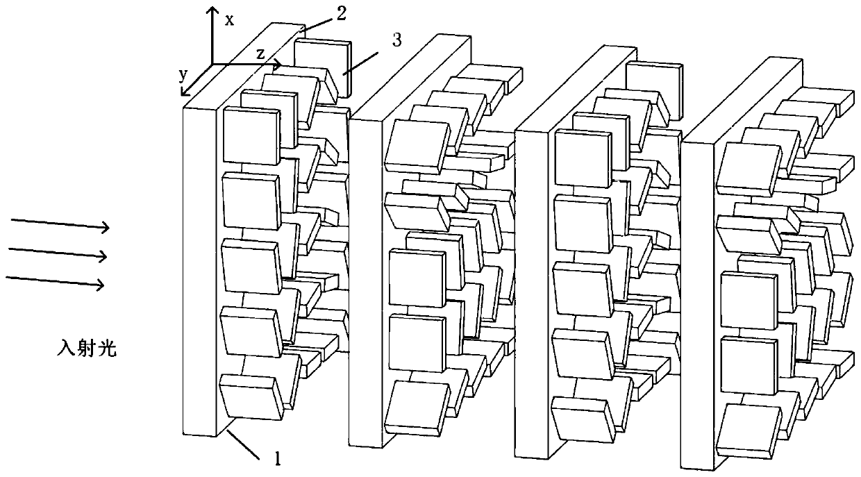 Visible light wave band optical neural network element