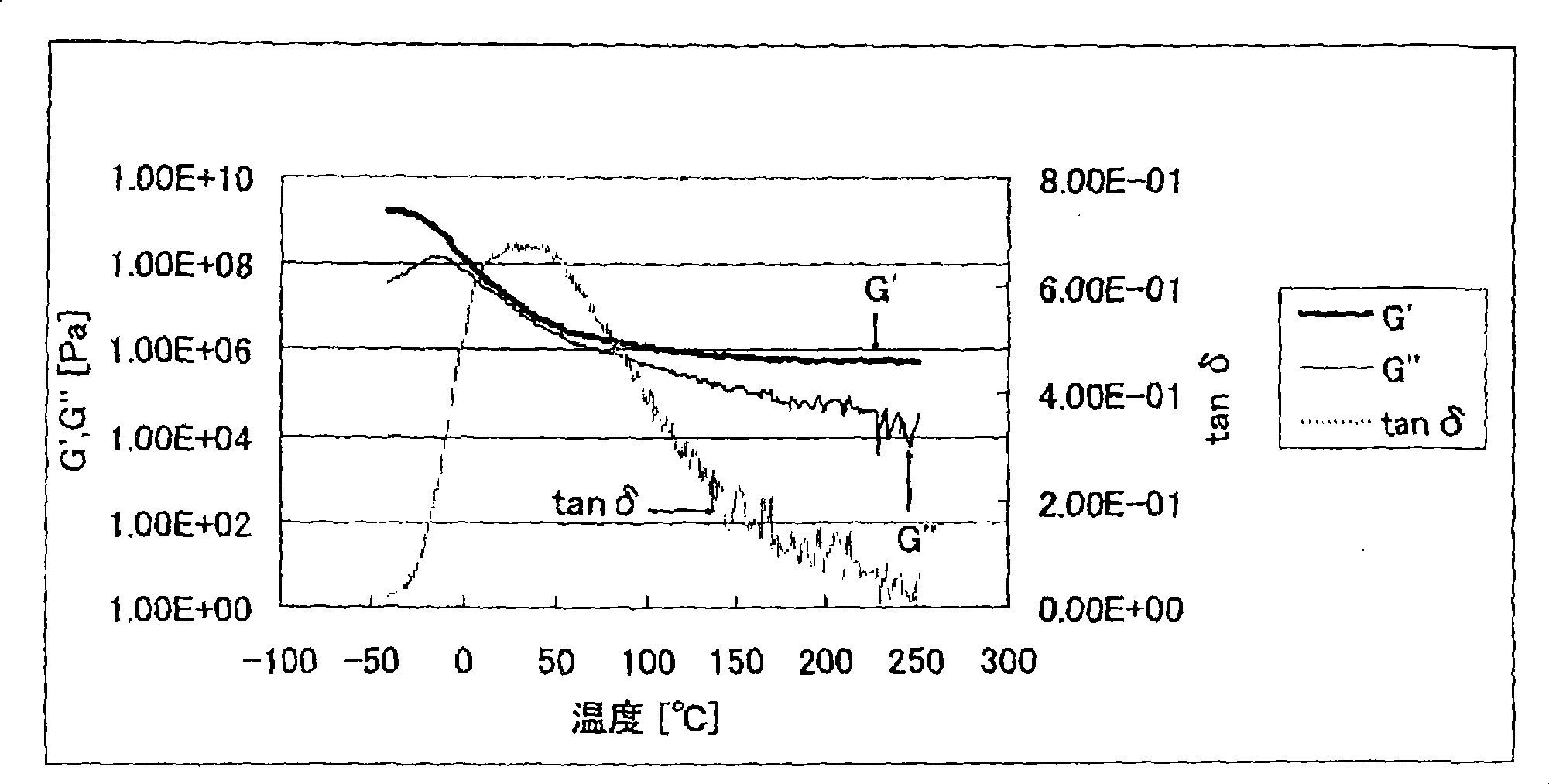 Thermosetting polyimide resin composition and cured product thereof