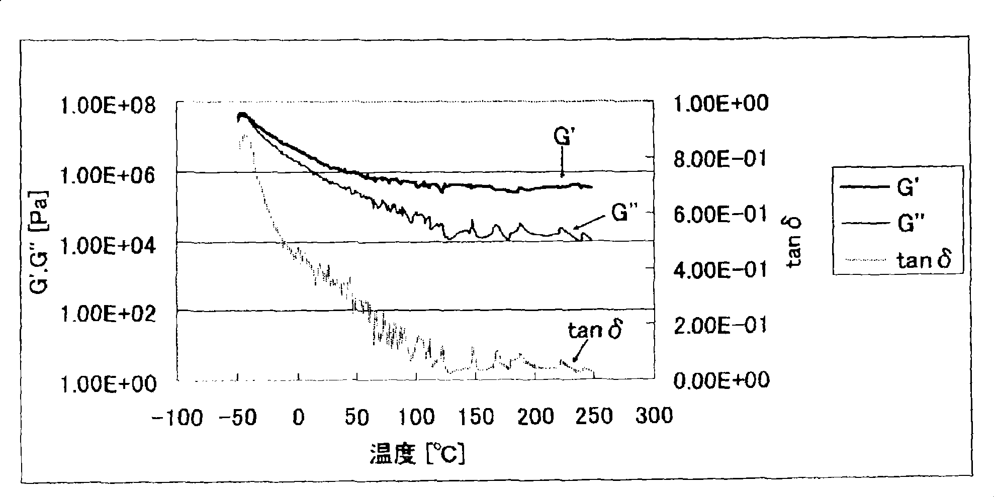 Thermosetting polyimide resin composition and cured product thereof