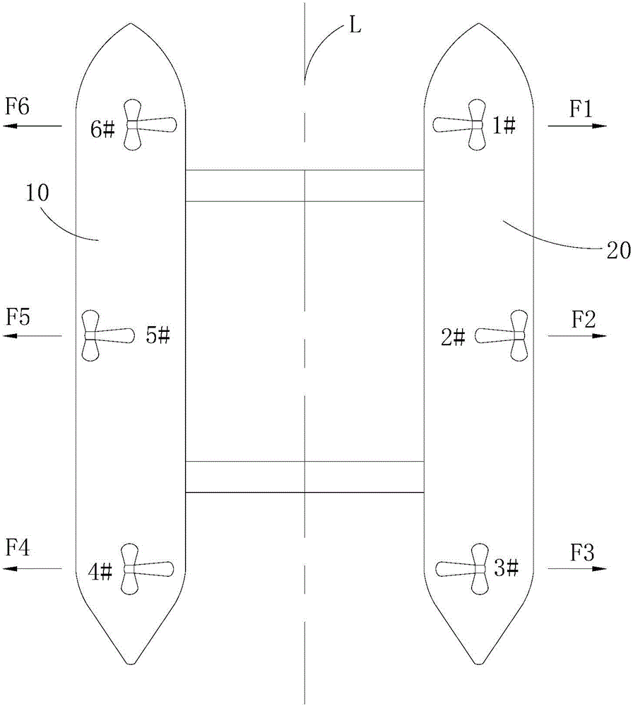 Dynamic positioning semi-submersible ocean platform thruster thrust test method