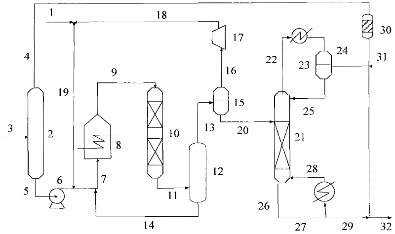 Method for producing low-sulfur gasoline