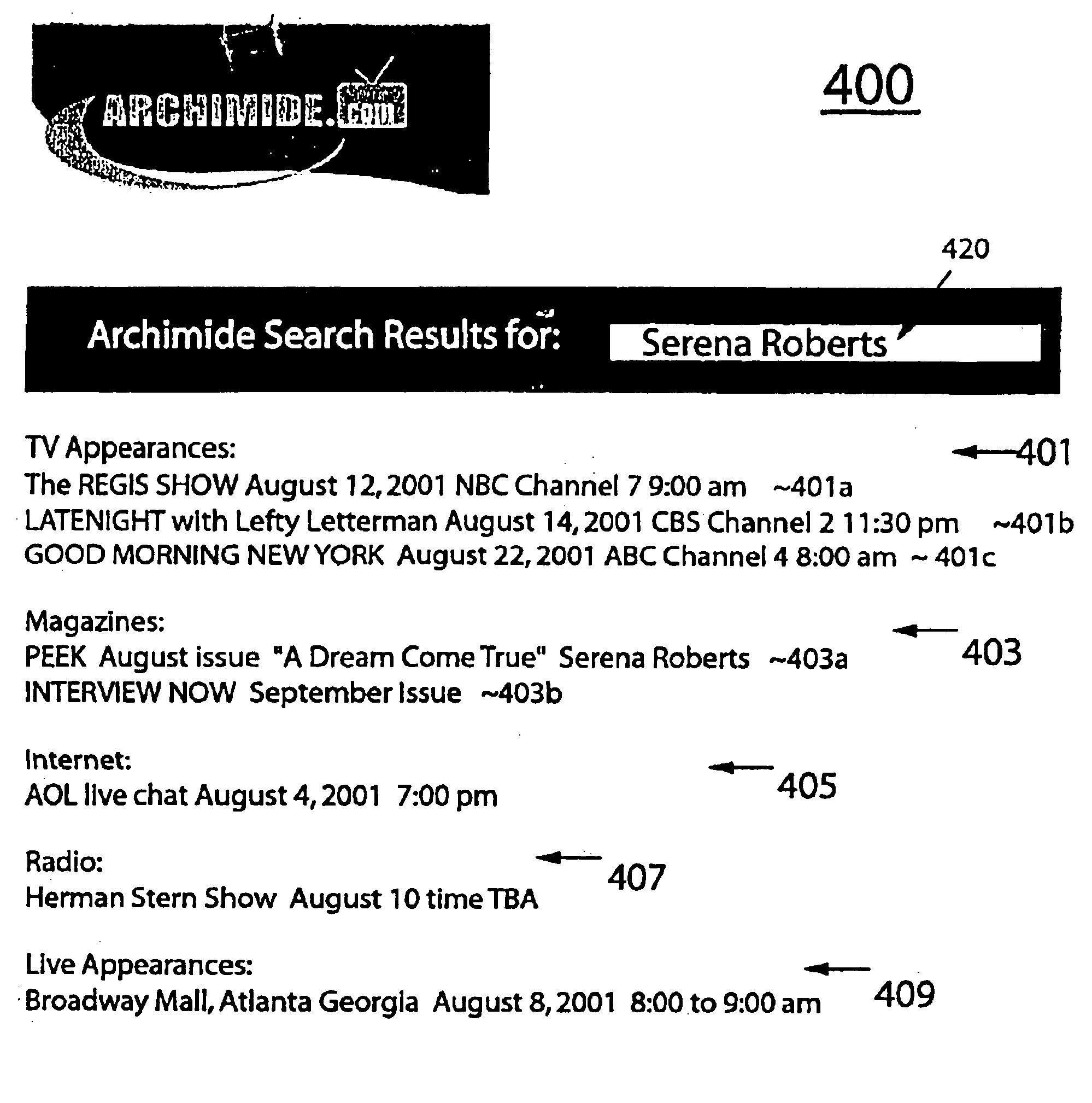 System and method for providing an activity schedule of a public person over a network