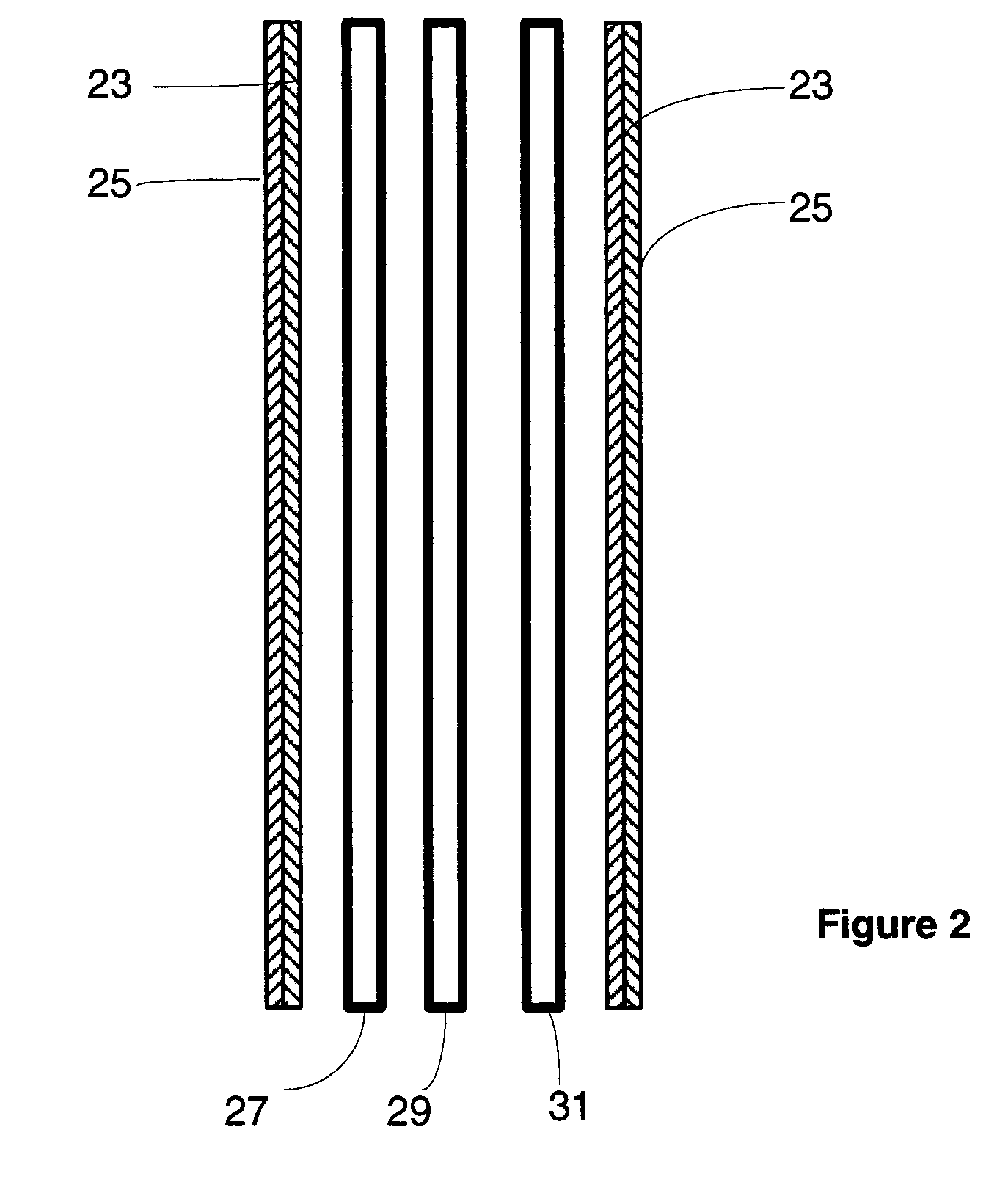 Method and apparatus for fluid migration profiling