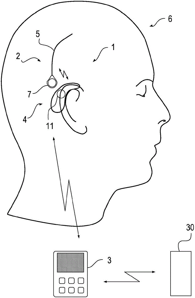 Portable eeg monitoring system capable of wireless communication